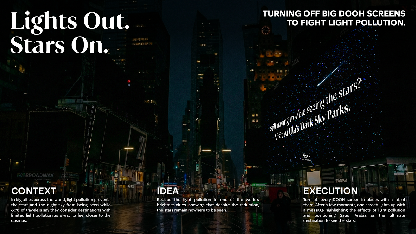 Lights Out. Stars On.